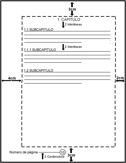 Capitulos Capitulos