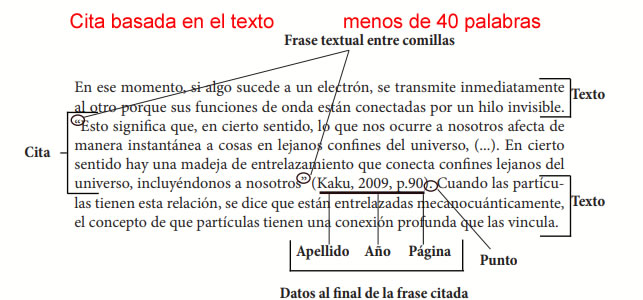 Cita de menos de 40 palabras basada en el texto en Normas Apa Cita de menos de 40 palabras basada en el texto en Normas Apa