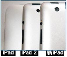 Comparación iPads