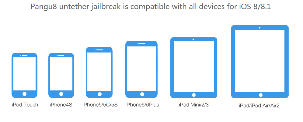 Pangu, hacer Jailbreak a dispositivos con iOS 8 Pangu, hacer Jailbreak a dispositivos con iOS 8