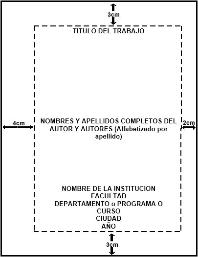 Resultado de imagen para NORMAS DE ICONTEC