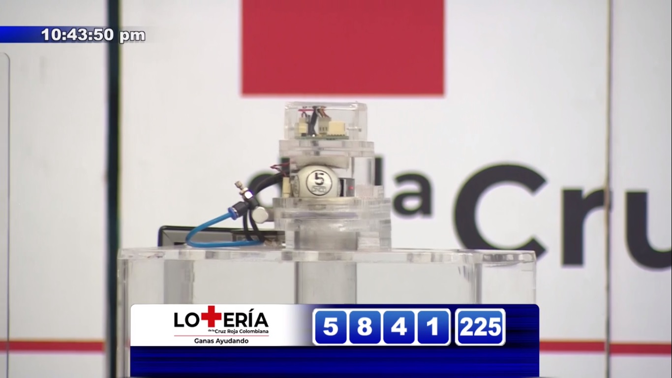 Lotería de la Cruz Roja martes 25 de febrero 2020 | Mundonets