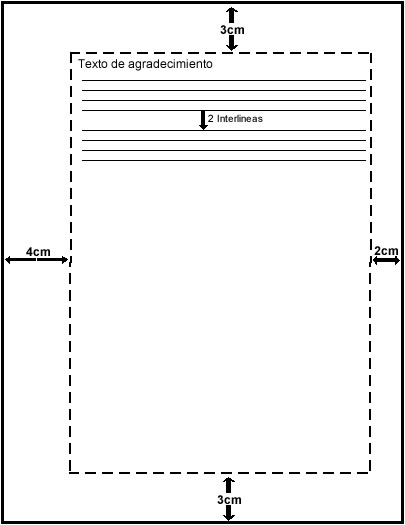 Página de agradecimientos Página de agradecimientos
