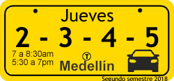 Pico y Placa Medellín Jueves Pico y Placa Medellín Jueves