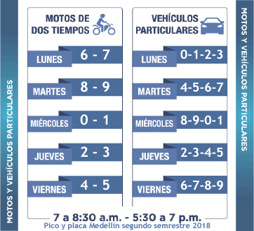 Pico y Placa Medellín segundo semestre del 2018 Pico y Placa Medellín segundo semestre del 2018