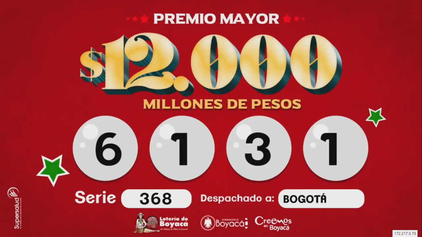 Lotería de Boyacá 6 de julio 2019 Lotería de Boyacá 6 de julio 2019