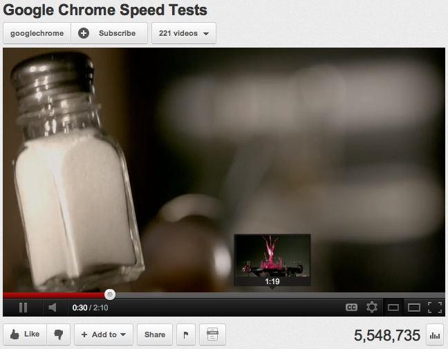 YouTube con vistas en miniatura